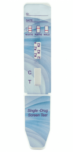 Spice Drug Test Dip Synthetic Marijuana (dip K2)